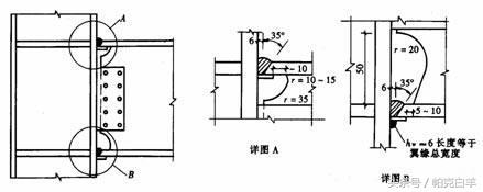 钢框架梁柱连接节点构造