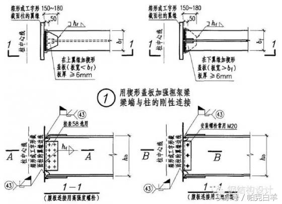 钢框架梁柱连接节点构造