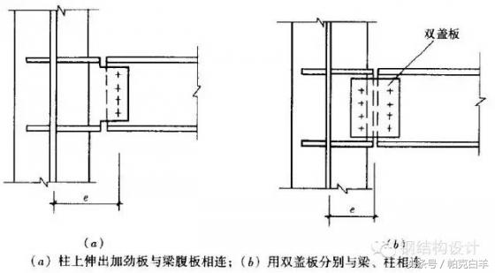 钢框架梁柱连接节点构造