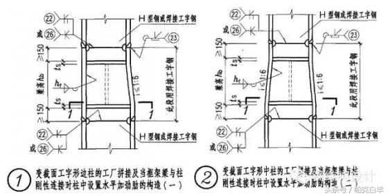 钢框架梁柱连接节点构造