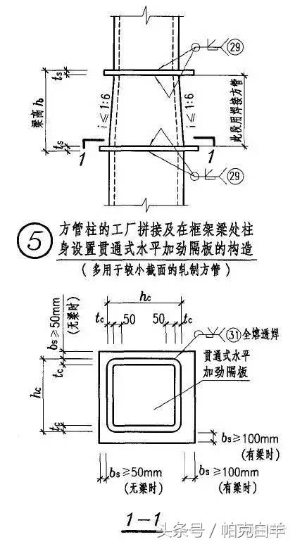 钢框架梁柱连接节点构造