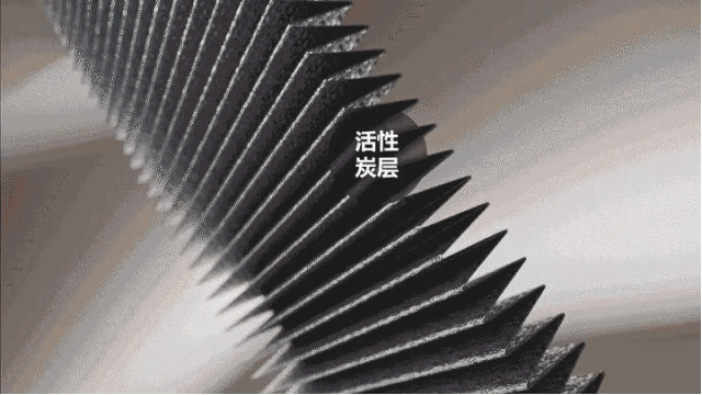 甲醛去除原理方法35