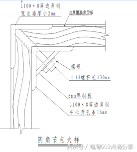 609194技术交底系列之地下室墙体模板支设