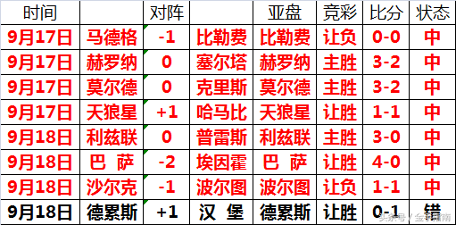 欧冠预测顿涅茨克vs霍芬海姆(金手指南-欧冠：顿涅茨克矿工 VS 霍芬海姆)