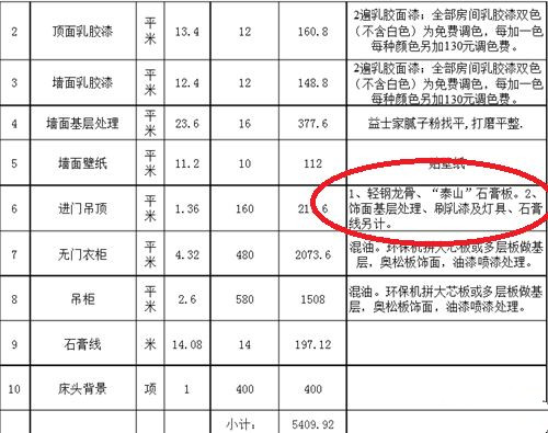 装修多花5W，只怪没看清报价单，被摆了一道！附2019装修报价明细