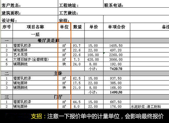 装修多花5W，只怪没看清报价单，被摆了一道！附2019装修报价明细