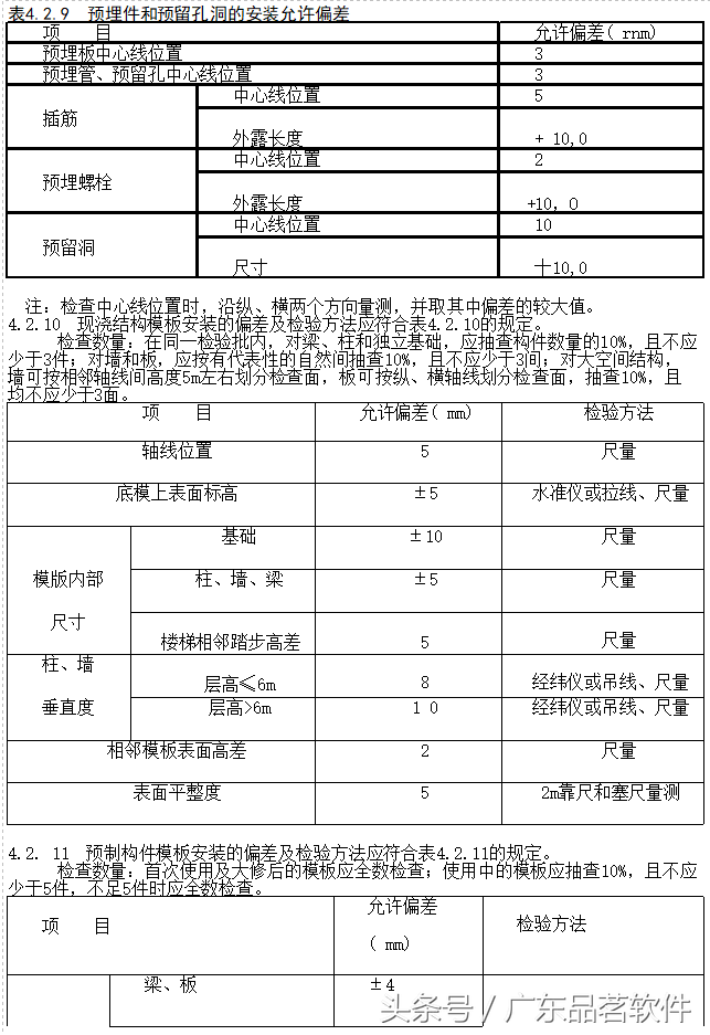 模板安装检验批填写范例（报审表、检验批、原始记录、填表说明）