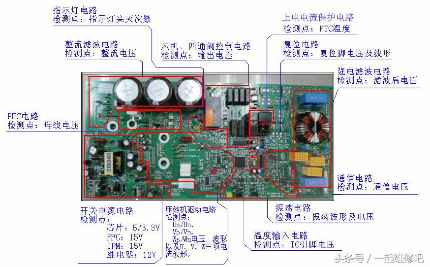 格力变频空调售后维修指南