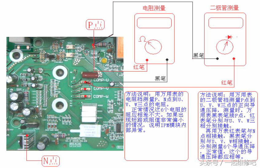 格力变频空调售后维修指南