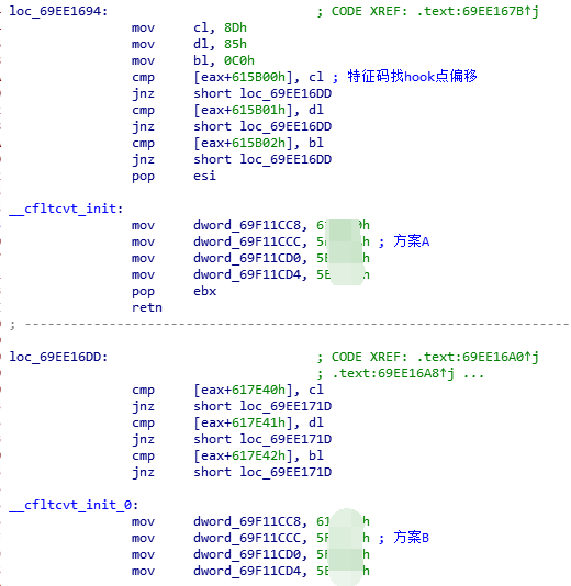 从CF活动助手到Steam盗号扒手