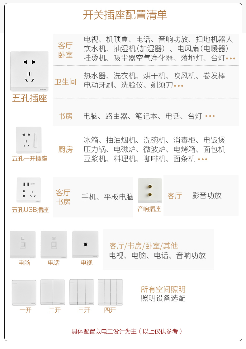 装修时，这些东西最好网购，既省事又便宜