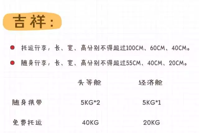 飞机托运,飞机托运怎么收费