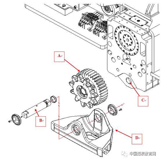 高级采煤机试题