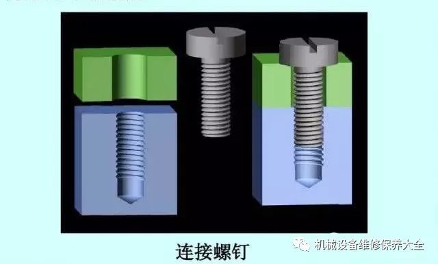 为什么会紧固件失效？7种失效形式和对应原因你需要知道一下