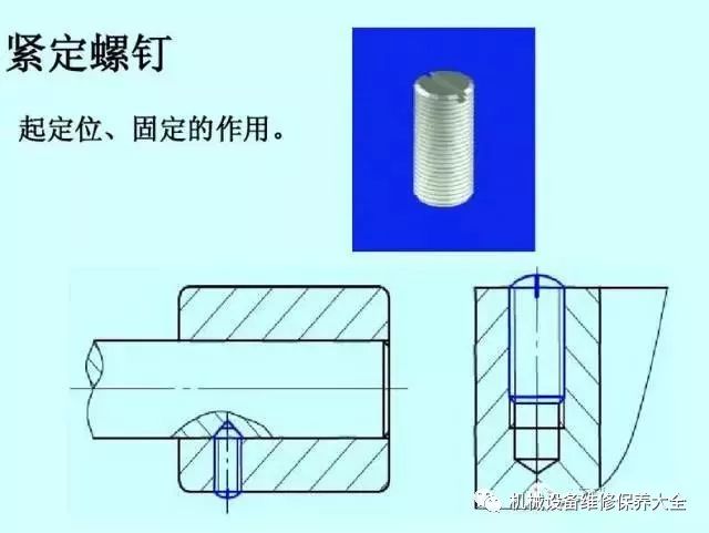 为什么会紧固件失效？7种失效形式和对应原因你需要知道一下