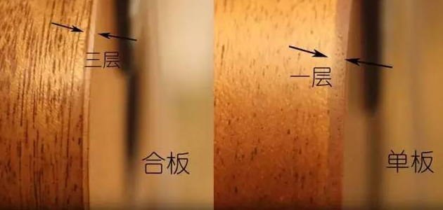 尤克里里尺寸（尤克里里标准尺寸分为3种）