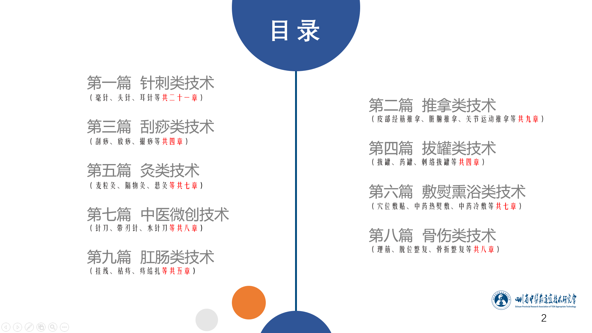 「中医适宜技术」第四篇 拔罐类技术｜第3章 刺络拔罐