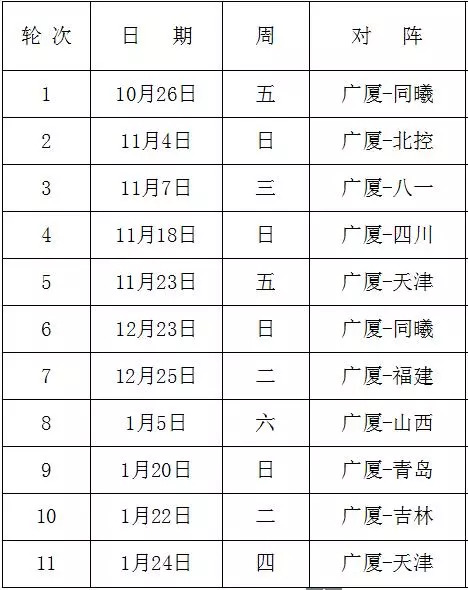 cba在诸暨哪个体育馆(「资讯」CBA来了！诸暨主场的赛事情况、购票流程……都在这！)