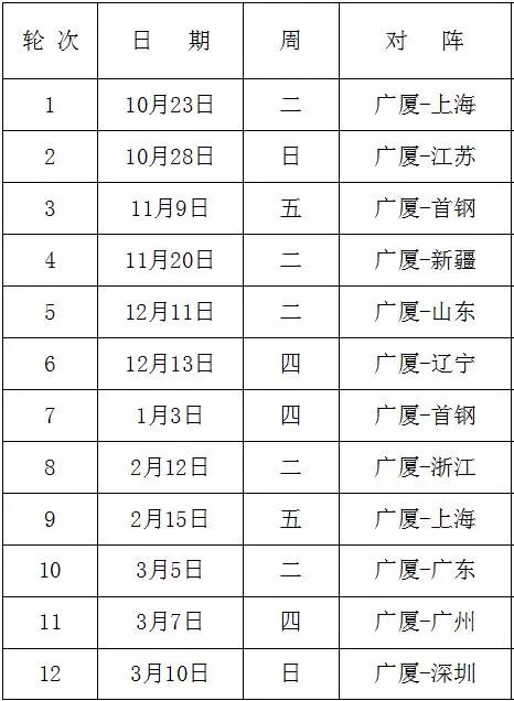 諸暨cba在哪個區打（「資訊」CBA來了！諸暨主場的賽事情況、購票流程……都在這！）