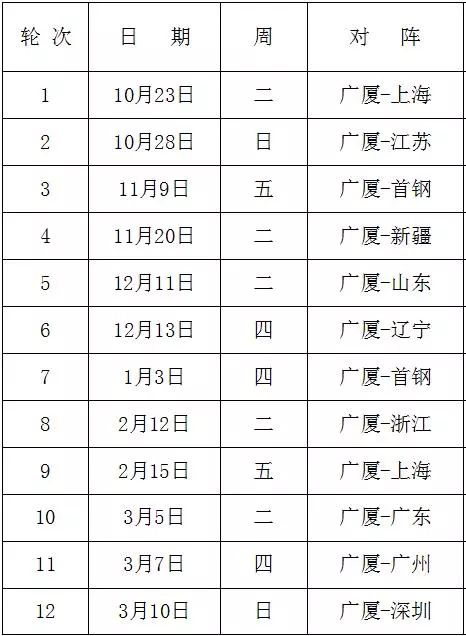 cba在诸暨哪个体育馆(「资讯」CBA来了！诸暨主场的赛事情况、购票流程……都在这！)