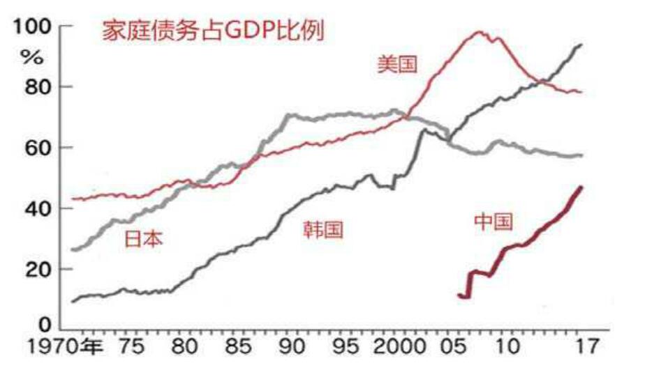 中国股市短期之类还会不会跌