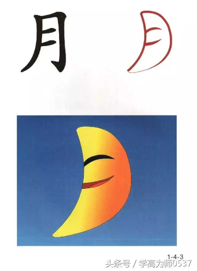 巧用識字圖,教低年級孩子快速識字(象形,會意字)