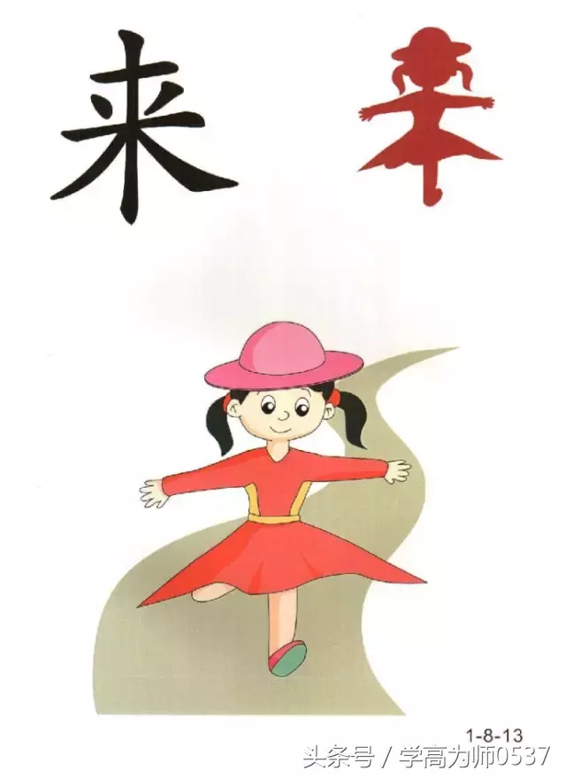 巧用識字圖,教低年級孩子快速識字(象形,會意字)