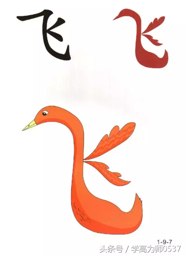 巧用识字图,教低年级孩子快速识字(象形,会意字)