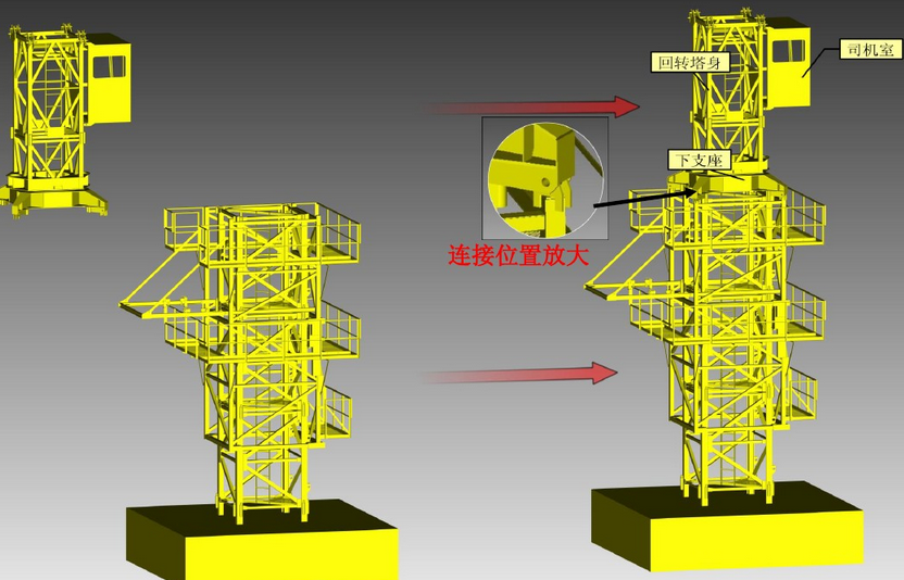 塔式起重机安装及顶升管理全纪录,工地人都应该认真学习