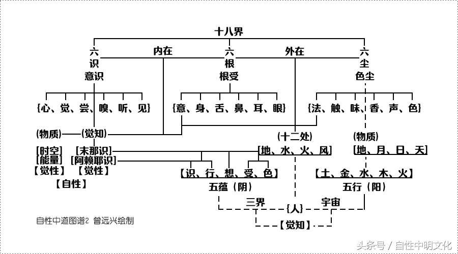 金刚经网--金刚经全文讲解及译文_金刚经--金刚经全文讲解及译文