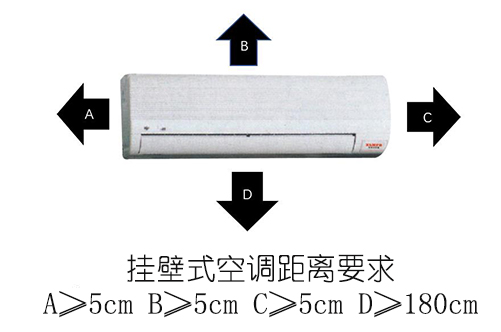 介绍家用分体挂壁式空调的原理安装及常见故障处理