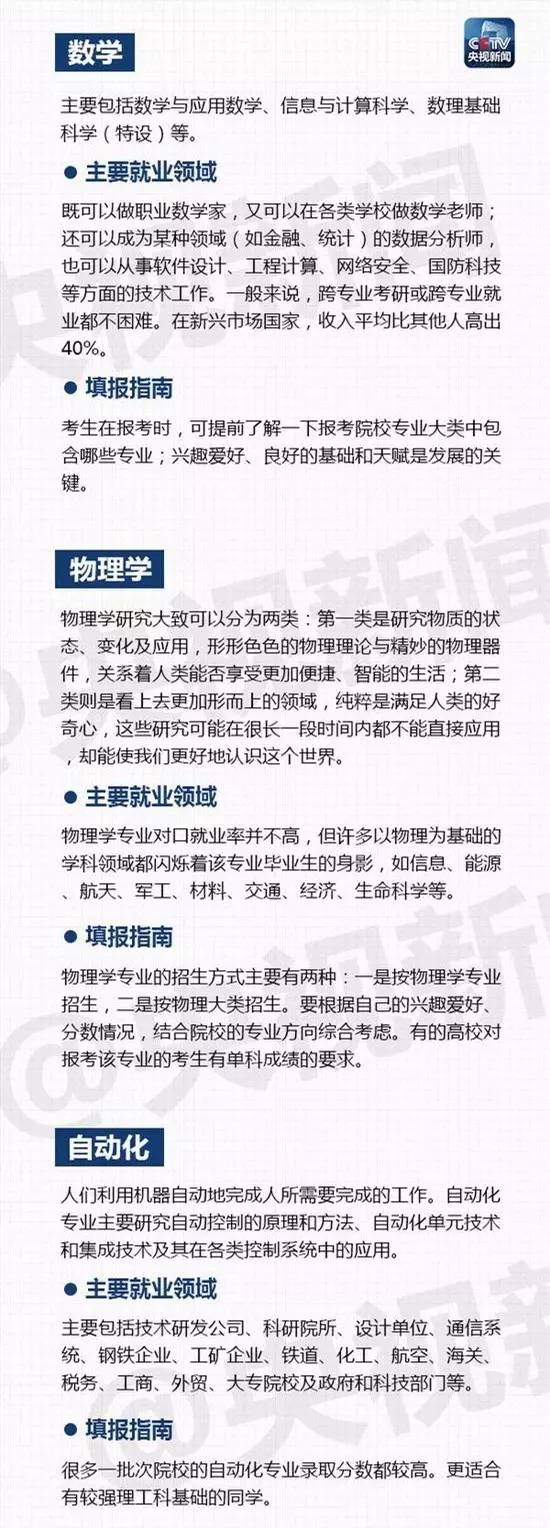 27个热门专业全解读，这些专业大学四年学什么？就业前景如何？