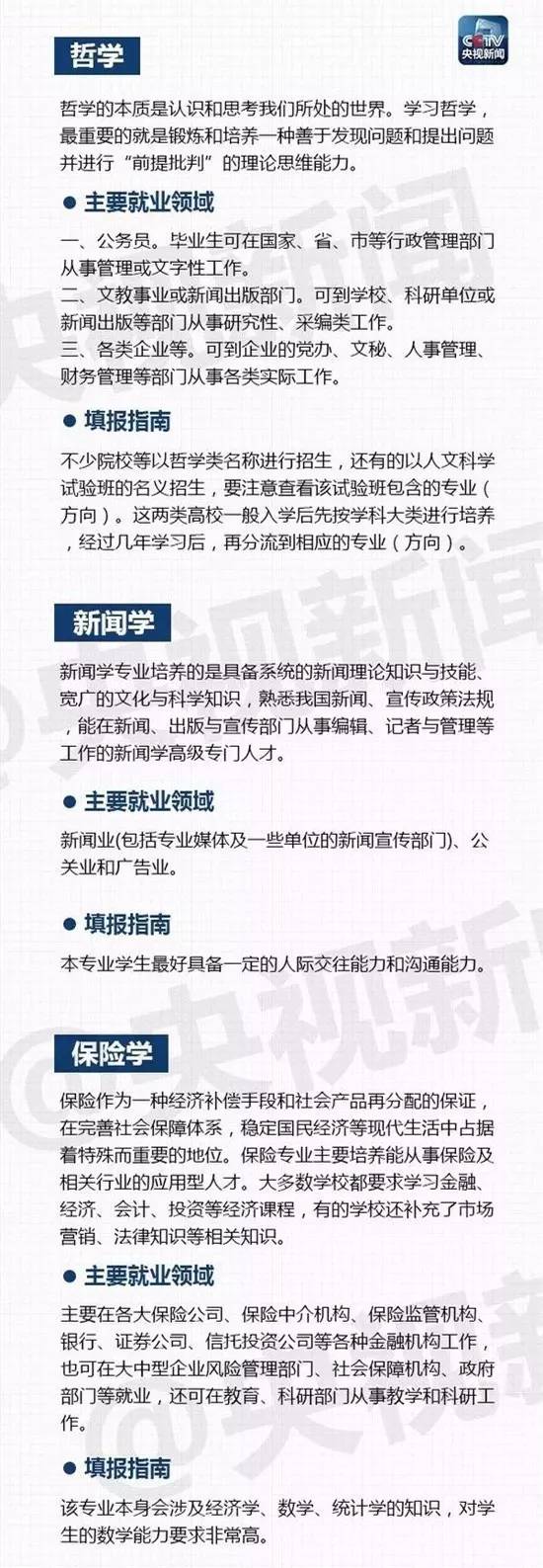 27个热门专业全解读，这些专业大学四年学什么？就业前景如何？