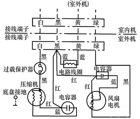 介绍家用分体挂壁式空调的原理安装及常见故障处理