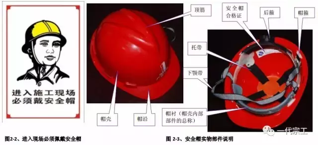 建筑工程安全生产标准化图集，您一定要来一份！