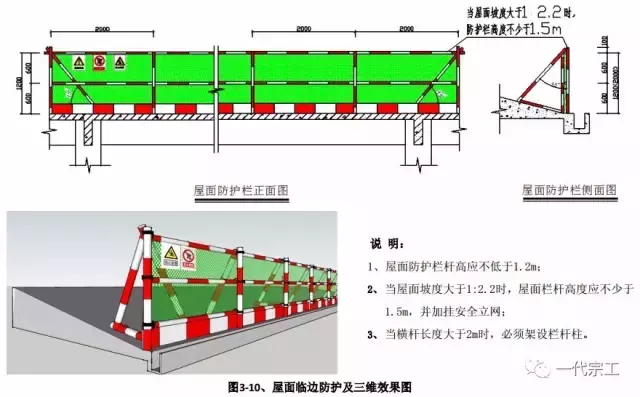 建筑工程安全生产标准化图集，您一定要来一份！