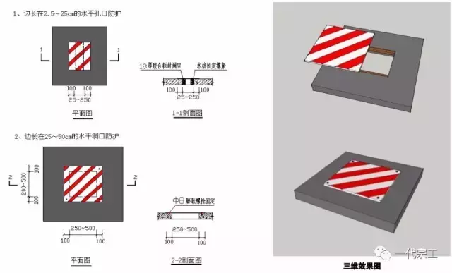 建筑工程安全生产标准化图集，您一定要来一份！