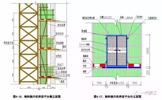 建筑工程安全生产标准化图集，您一定要来一份！