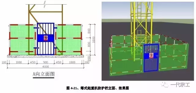 建筑工程安全生产标准化图集，您一定要来一份！