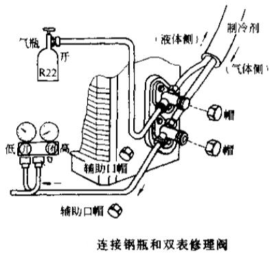 介绍家用分体挂壁式空调的原理安装及常见故障处理