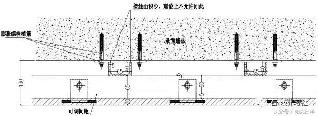 石材安装知识