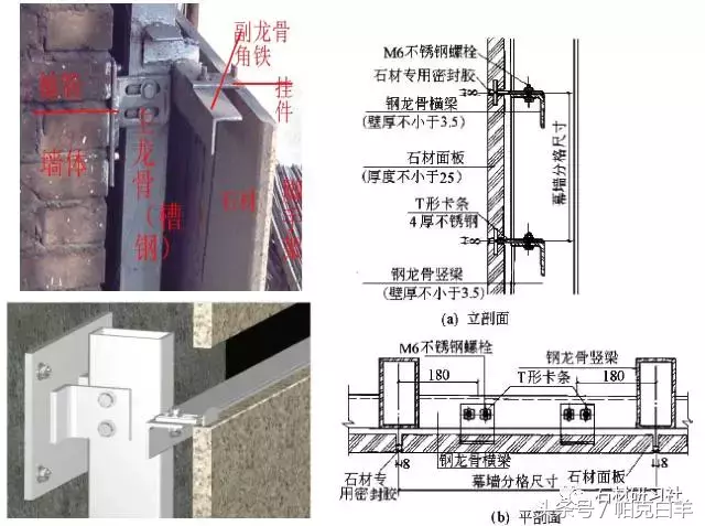 石材安装知识