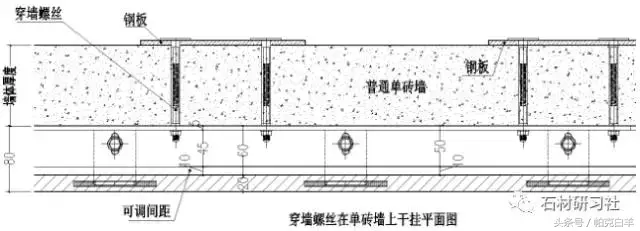 石材安装知识