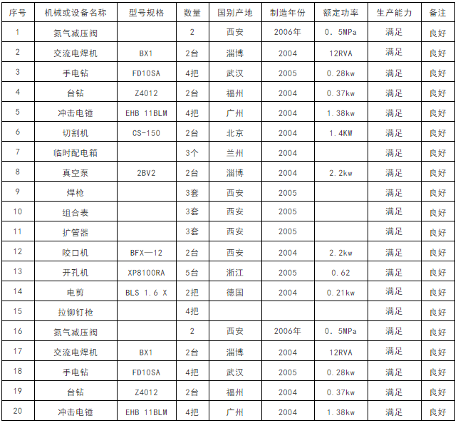 多联机空调施工组织设计方案