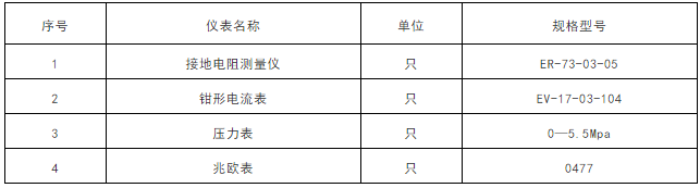 多联机空调施工组织设计方案