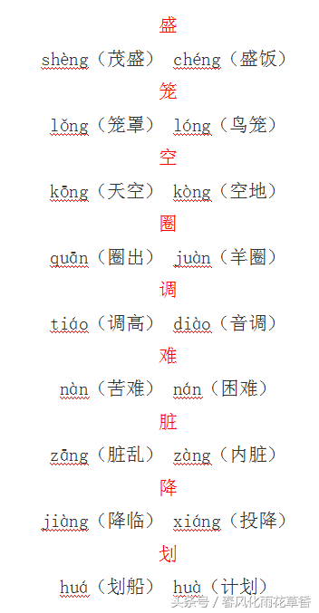 平常的拼音（汉语拼音表大全 拼读）-第4张图片