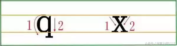 正规拼音字母表写法（宝藏干货拼音字母的最正确写法）