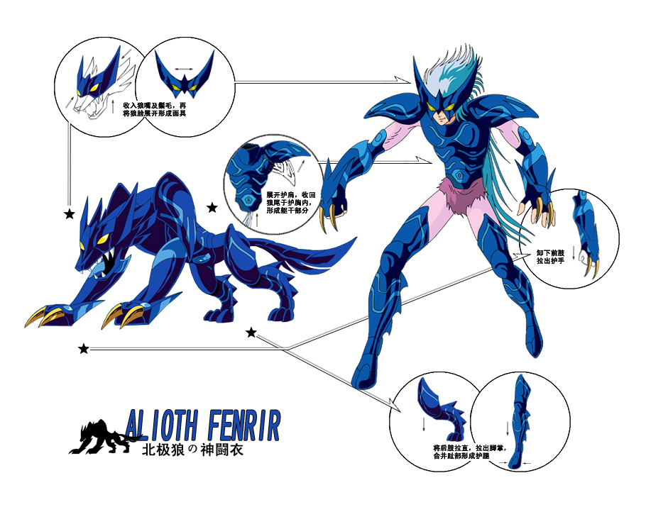 圣斗士星矢:神斗士神斗衣分解图赏析
