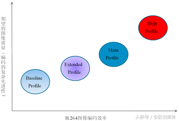 互动课堂解决方案