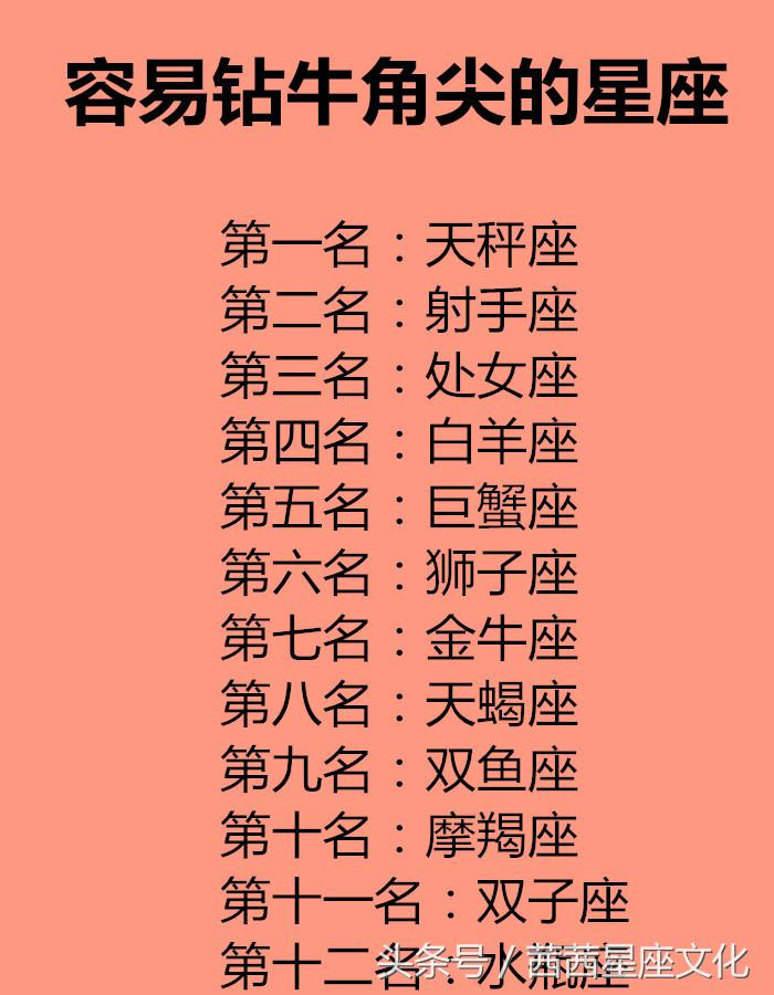 十二星座谁喜欢扮猪吃老虎，她平常容易钻牛角尖，做事冒冒失失的